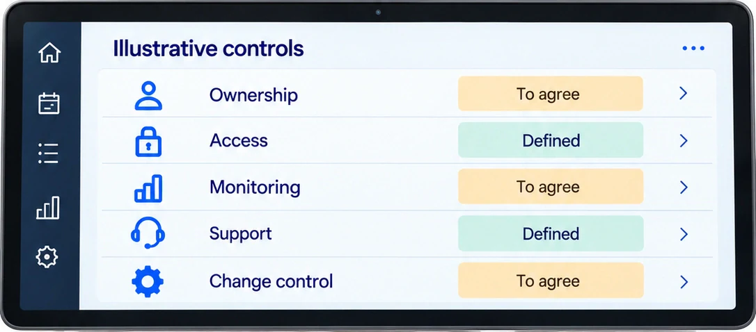 Illustrative controls tablet lists ownership, access, monitoring, support and change control.