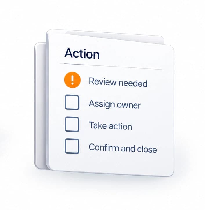 An action record shows review, owner assignment, action and confirmation.