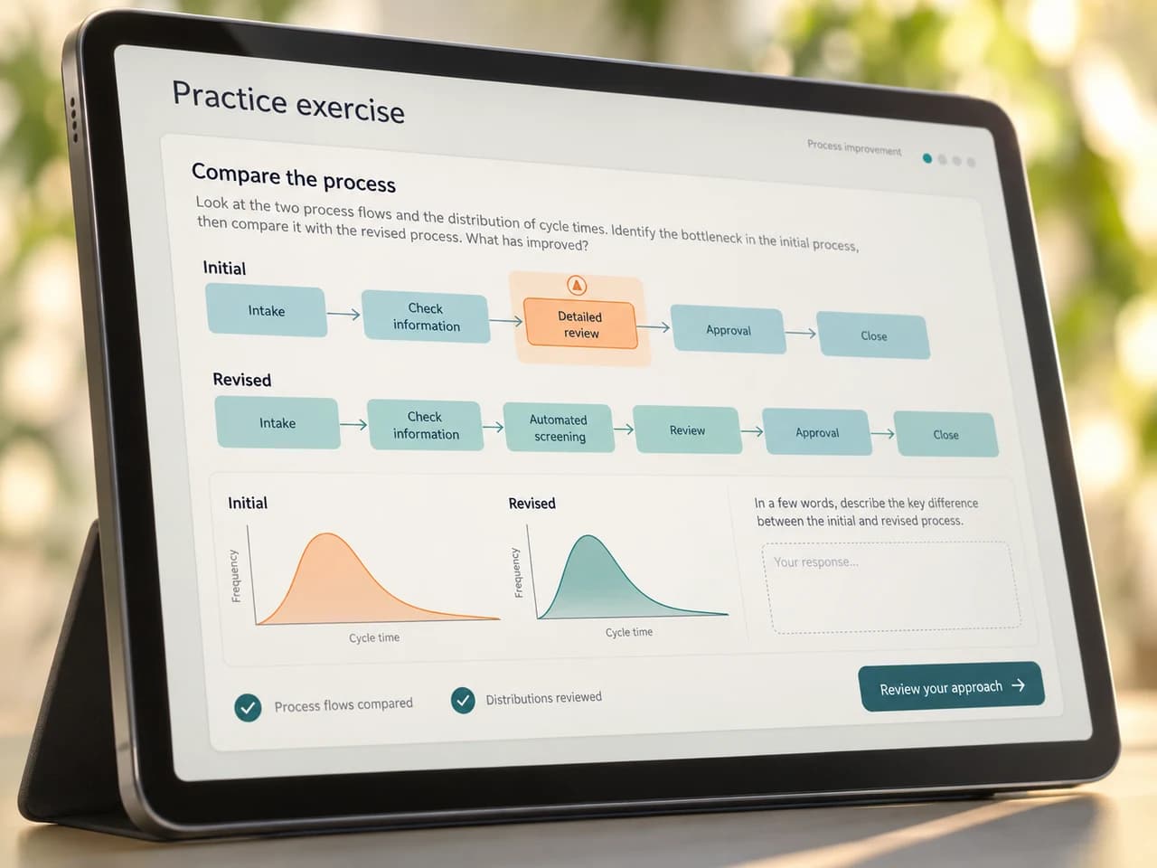 Illustrative process-improvement practice exercise comparing an initial process with a tested revision