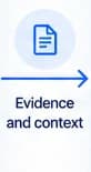 Evidence and context travel from local responsibility to the central decision.