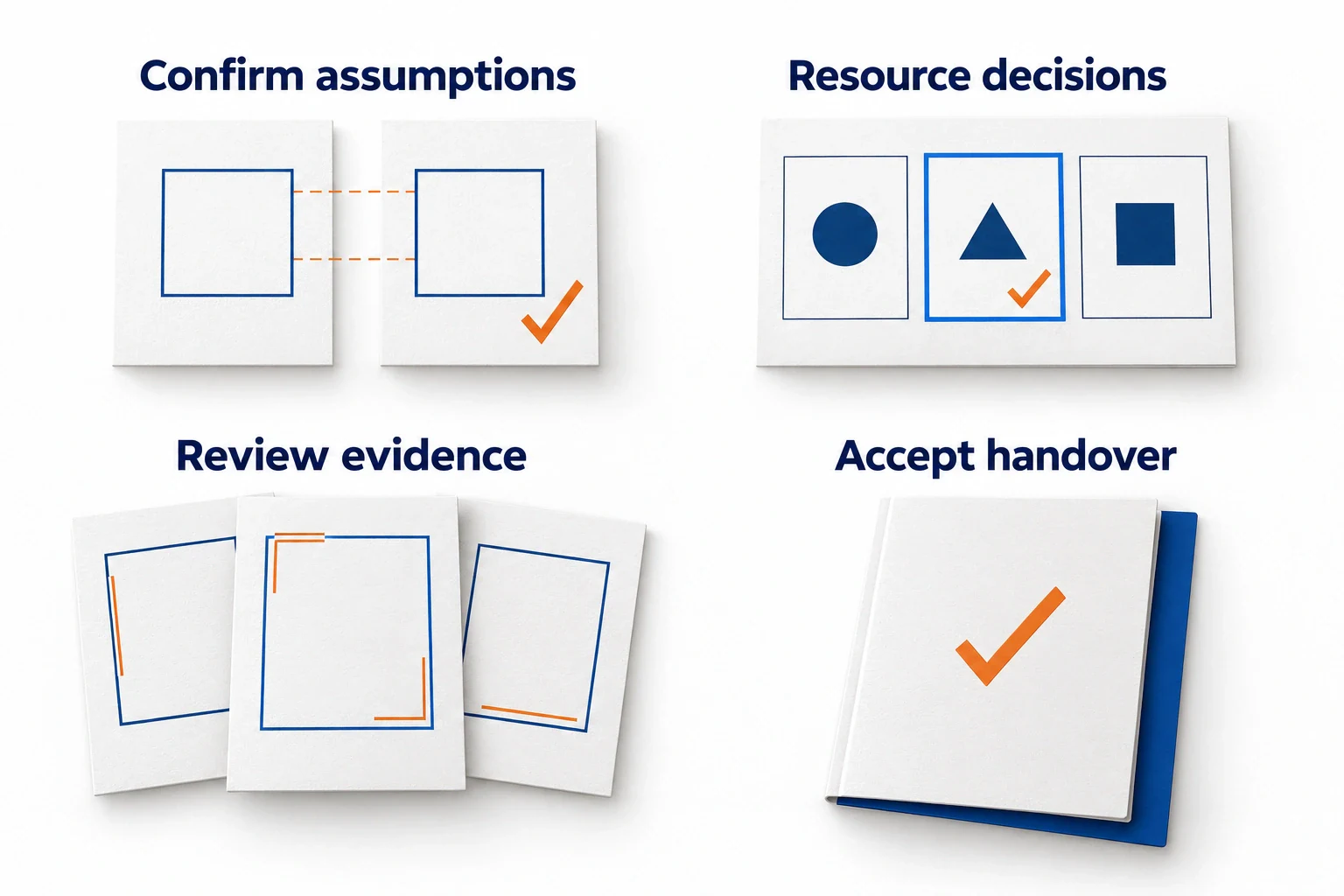 Editorial explanation of client participation in evidence review, resource decisions and handover