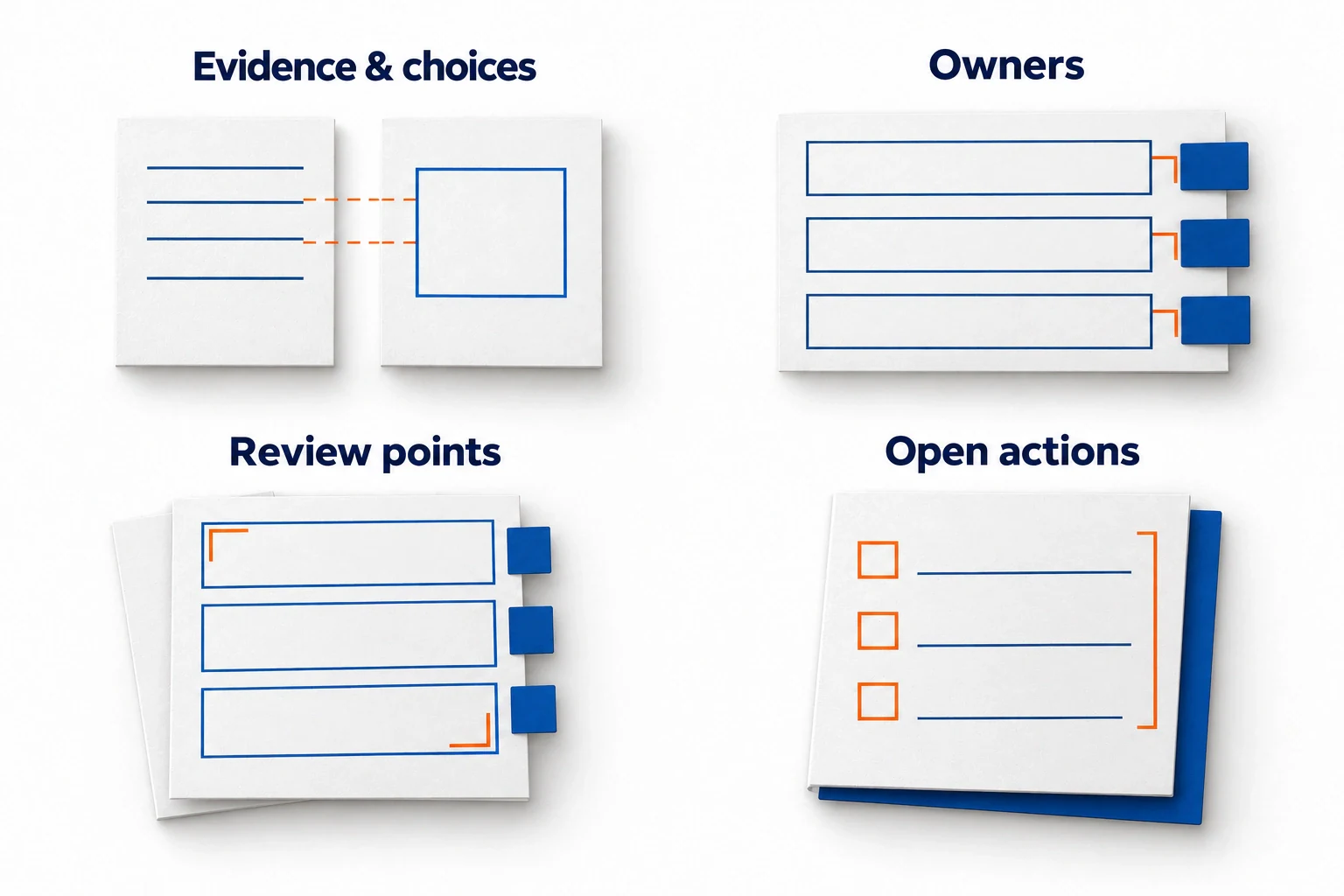Editorial explanation of evidence records and handover responsibilities
