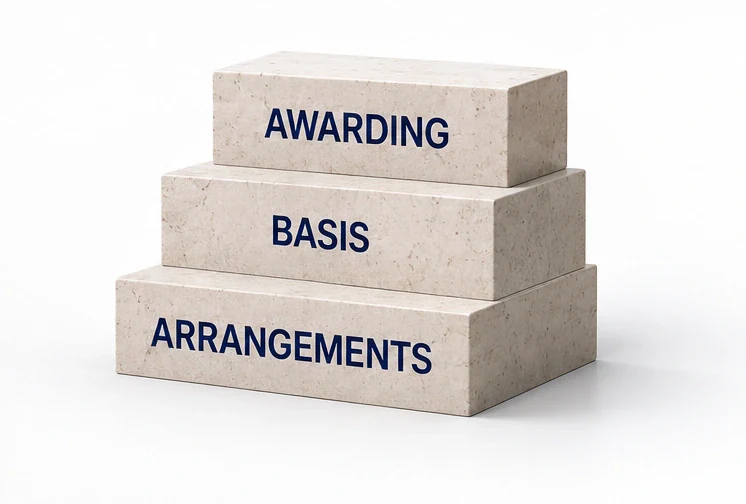 Stone blocks marked awarding, basis and arrangements illustrate conditions that need confirmation.