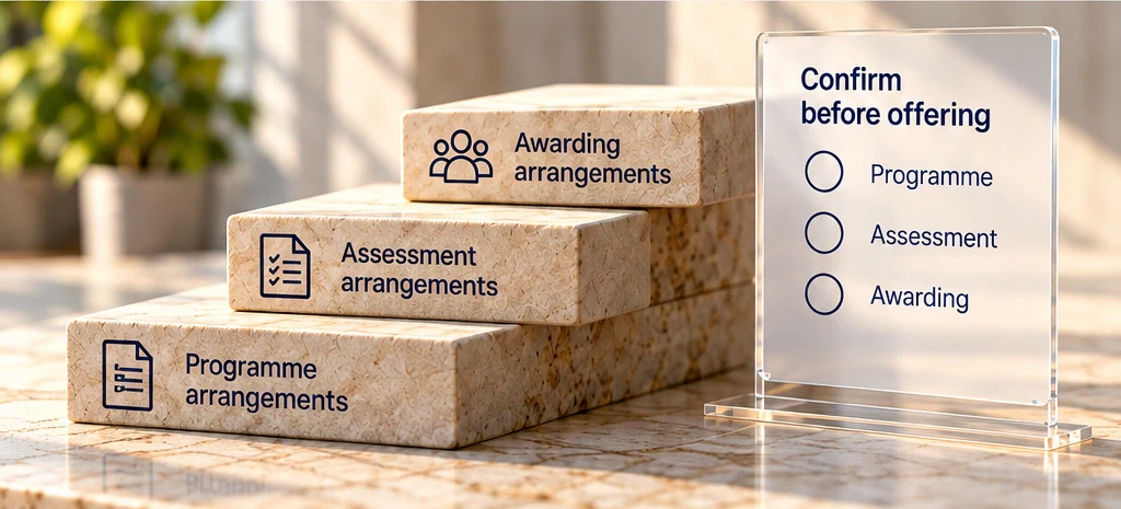 Stone programme, assessment and awarding blocks beside a pending confirmation panel; no credential offer is confirmed.