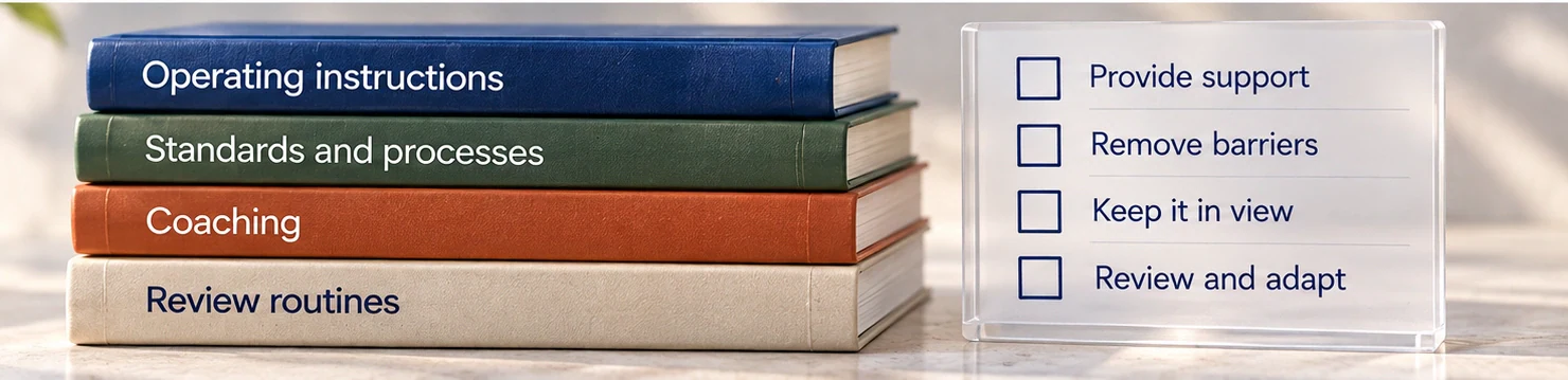 Learning-support books and unchecked prompts cover support, barriers, continued review and adaptation.