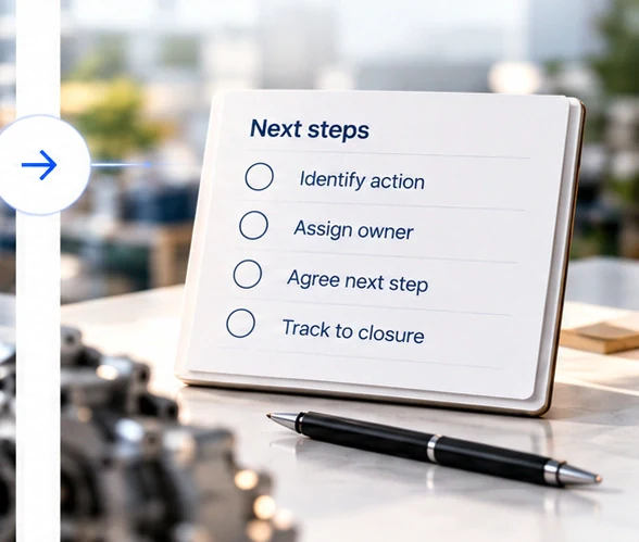 Accountable action: Identify the outstanding action, responsible owner and next step. The embedded arrows connect this consideration with supplier follow-through.