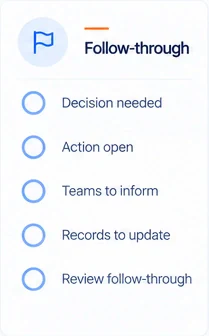 Five open markers: decision needed, action open, teams to inform, records to update, review follow-through. None is marked complete.